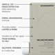 thumbnail image 4 of Champú KEVIN MURPHY Jabón equilibrante 250 ml, 4 of 5