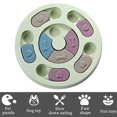 thumbnail image 3 of Alimentador interactivo de plástico para perros y gatos, estimulación psicológica para mascotas, juguetes educativos aleatorios Ormromra CPB-US-CJZ639-2, 3 of 5