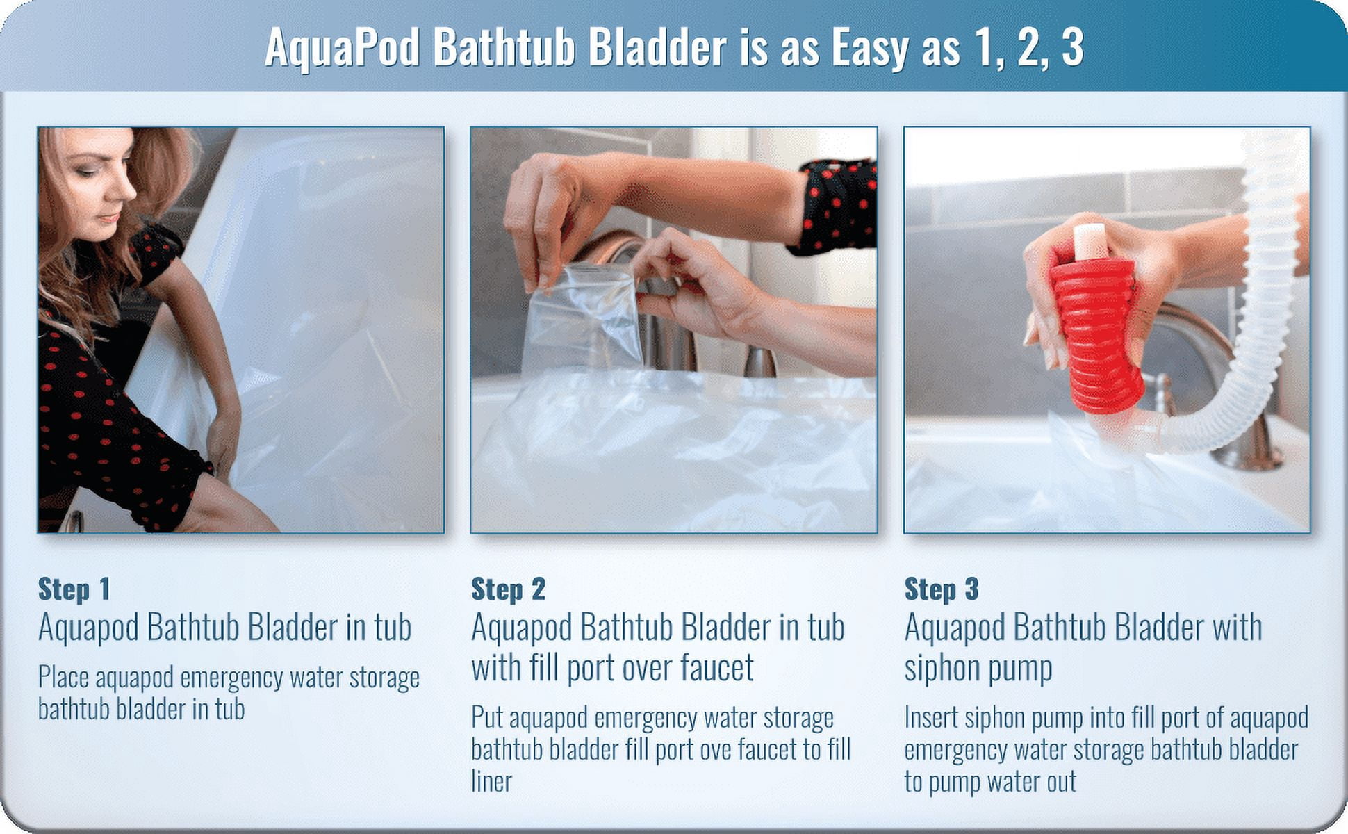 Aquapodkit 65-100 Gallon Emergency Water Storage Bladder BPA Free Food Grade Bathtub Kit with Hand Pump Hurricane Supply - Made in USA! (Box kit)