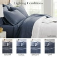 thumbnail image 4 of Southshore Fine Living, Inc. Twin XL Fitted Sheet, Oversize Flat Sheet, 2 Pillowcases, Dark Blue, 4 of 9