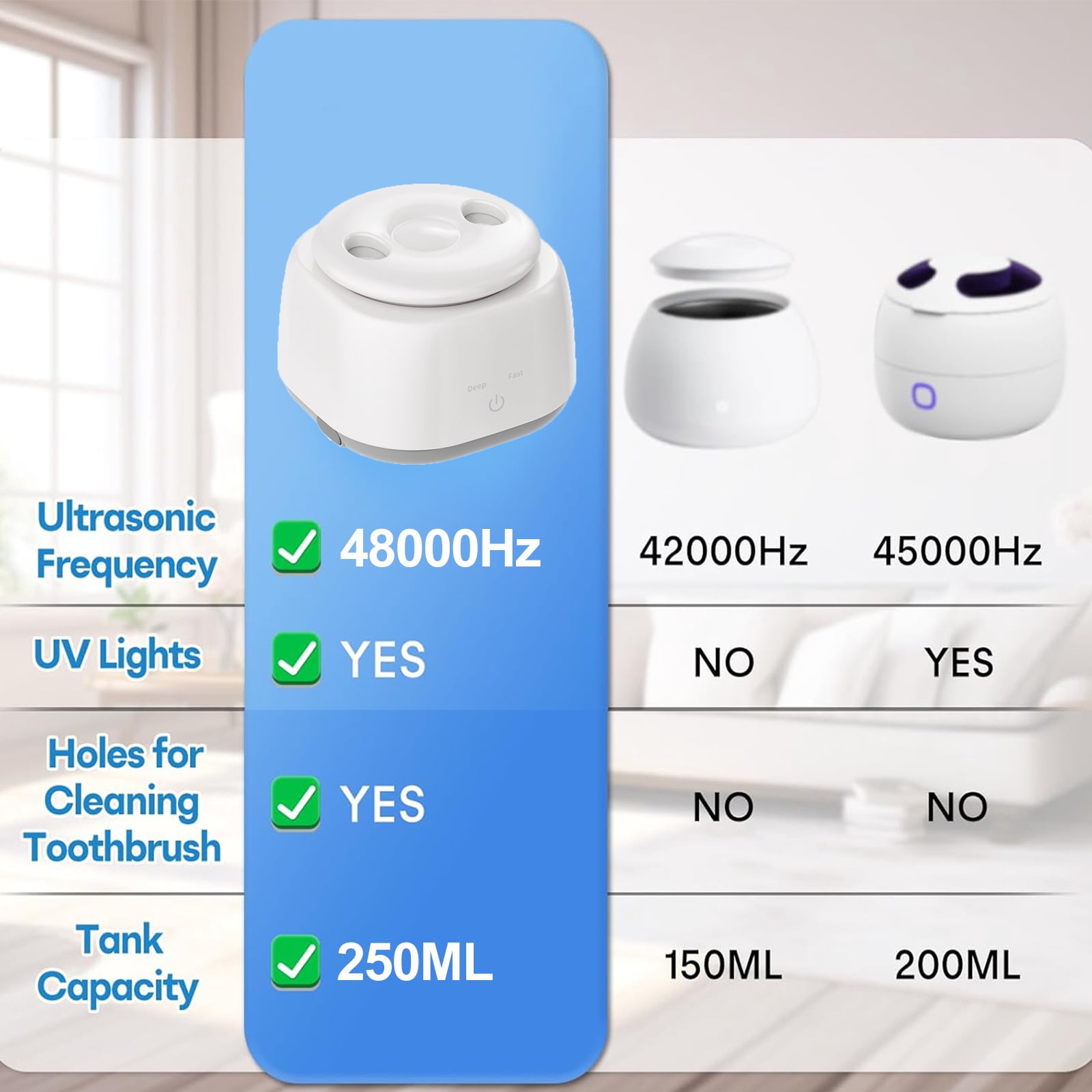 Ultrasonic Cordless Water Flosser, 2 Modes Portable Oral Irrigator with 250mL Detachable Tank, Rechargeable Waterproof Teeth Cleaner for Home and Travel