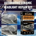 Restowipes Headlight Cleaner Wipes, Restoration Kit for Auto Headlamp