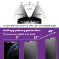 thumbnail image 2 of Protector de pantalla de privacidad CHISHA para iPhone 11 Pro/XS/X, 2 of 7