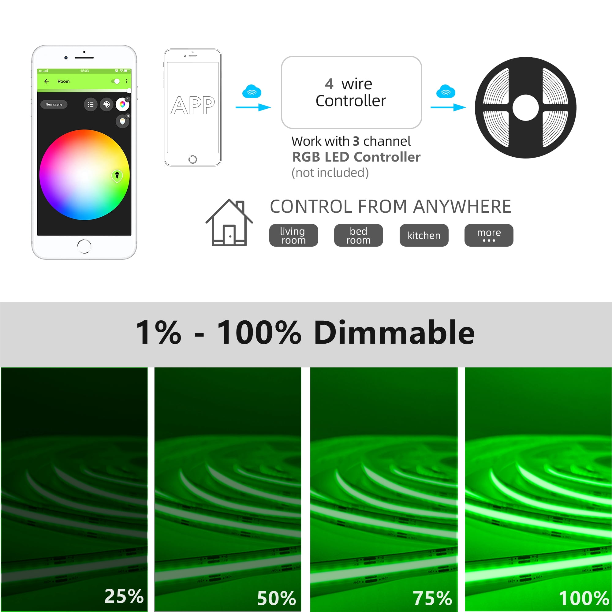 GIDEALED 32.8ft COB LED Strip Light 24V Kit,Color Changing COB RGB LED Strip Light Dimmable,Flexible LED COB Light Strip with IR Remote &Bluetooth APP Control,FCOB LED Light for Bedroom Decoration
