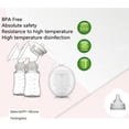 thumbnail image 2 of Extractor Electrico de Leche Materna Trendy Shops Doble Con Mamilas 150 ml, 2 of 5