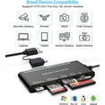 thumbnail image 6 of KLIOMAX 7 in 1 Multi Memory Card Reader USB C USB3.0 Multi Card Reader for SD TF CF XD MS,SD Card Reader Adapter for for iPhone/iPad/MacBook/Samsung/PC Plug and Play, 6 of 8