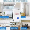 thumbnail image 5 of CAMOTUSE 6 Pack Ultrasonic Insect & Pest Repeller - Repels Mice, Rats, Bugs - Electronic Deterrent for Indoor Outdoor Areas, 5 of 7
