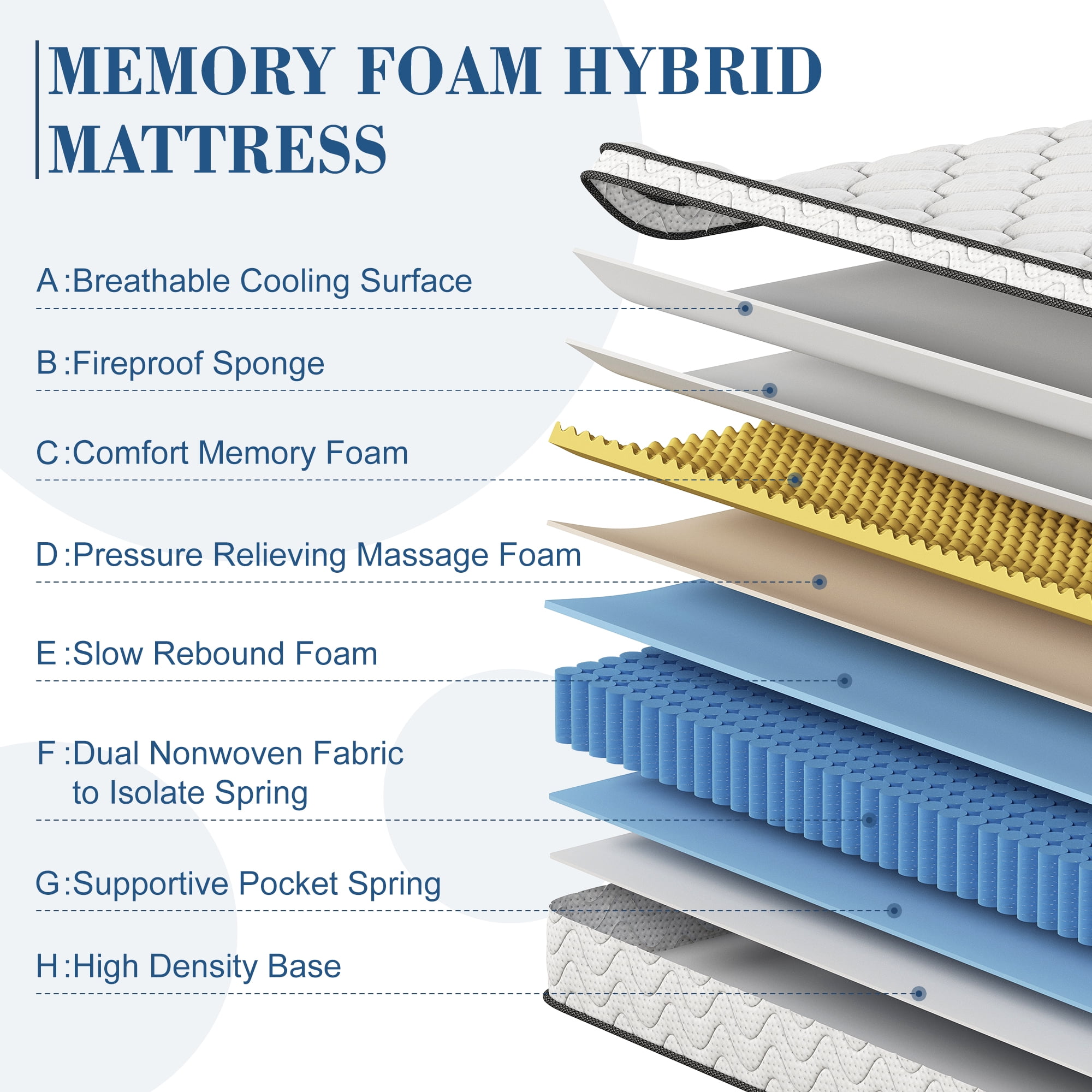 9 Inch Twin-XL Mattress, CertiPUR-US Certified Memory Foam Hybrid Mattress in a Box, Medium Firm Bed Mattress for Kids, Teens & Adults, Neche Single Mattress with Pressure Relief & Support