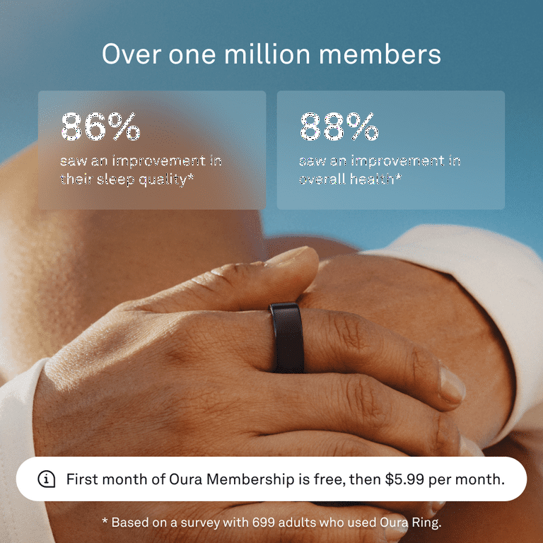 Oura Ring 4, Black, Size 12, Smart Wearable, Sleep, Fitness