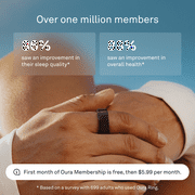 Oura Ring 4, Black, Size 13, Smart Wearable, Sleep, Fitness & Heart Rate Tracker, 8-Day Battery (Size Before You Buy)