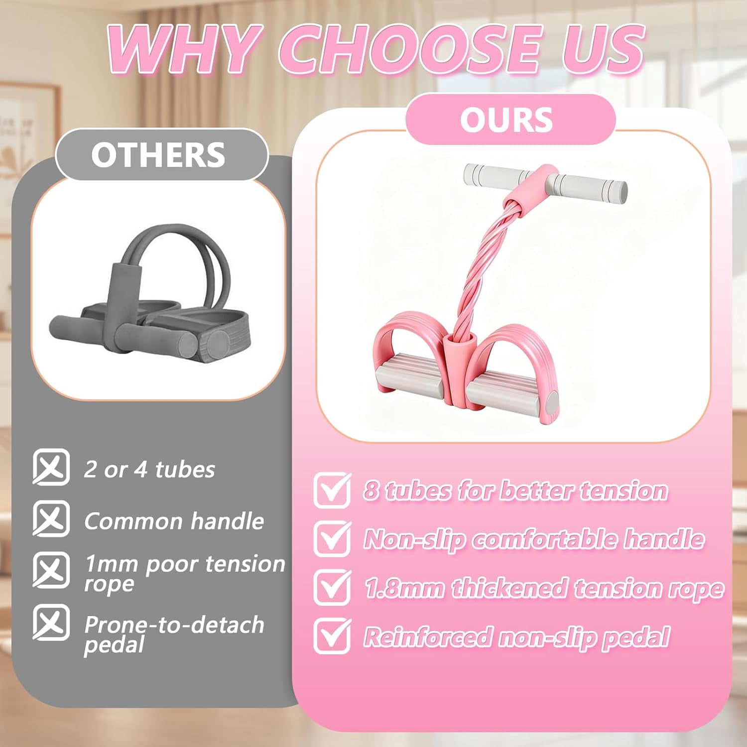 JJEAN-8-Tubes Pedal Resistance Band with Handle, Multifunction Exercise Rope for Working Out, Foot Pedal Resistance Band for Abdomen, Waist, Arm, Leg, Pink