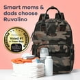 thumbnail image 3 of Ruvalino Baby Diaper Backpack for Infants and Toddlers, Travel Bag with Extra Durable Fabric and Foldable Changing Pad, Waterproof, Green Camo, 3 of 8