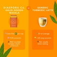 Baking Made Easy: Selly Madeline'S Method - dgf7h84
