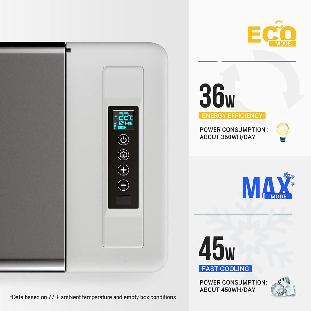 BougeRV Portable Car Refrigerator 30 Qt, 12 Volt Refrigerator Portable Freezer Compressor Cooler with -7℉~50℉ Cooling Range, 12/24V DC 110~240V AC for RV Truck Vehicle Boat Outdoor Use Gray