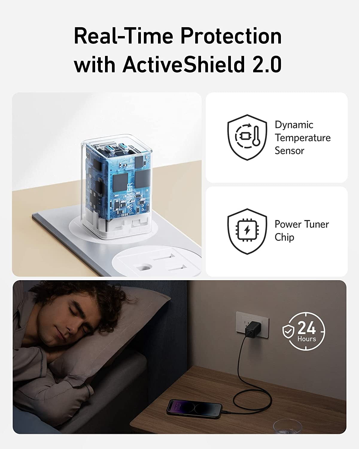 Anker Nano Charger, 47W USB C Charger, 2 Port Compact Foldable  for iPhone 16/15 and More Series