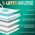 thumbnail image 2 of 36 Count Dog Diapers for Male Dogs Disposable  - Leak-Proof & Super Absorbent - for Incontinence, Heat, Potty Training & Travel, 2 of 7