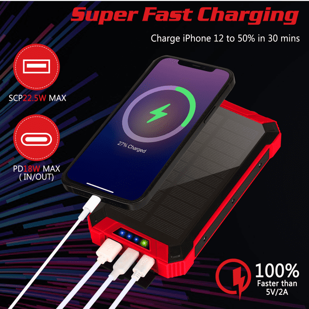 Portable Charger with Built-in Cables 30000mAh Solar Power Bank Fast Charge  Battery Pack with 4 Outputs 3 Inputs,LED Flashlights,Solar Phone Charger