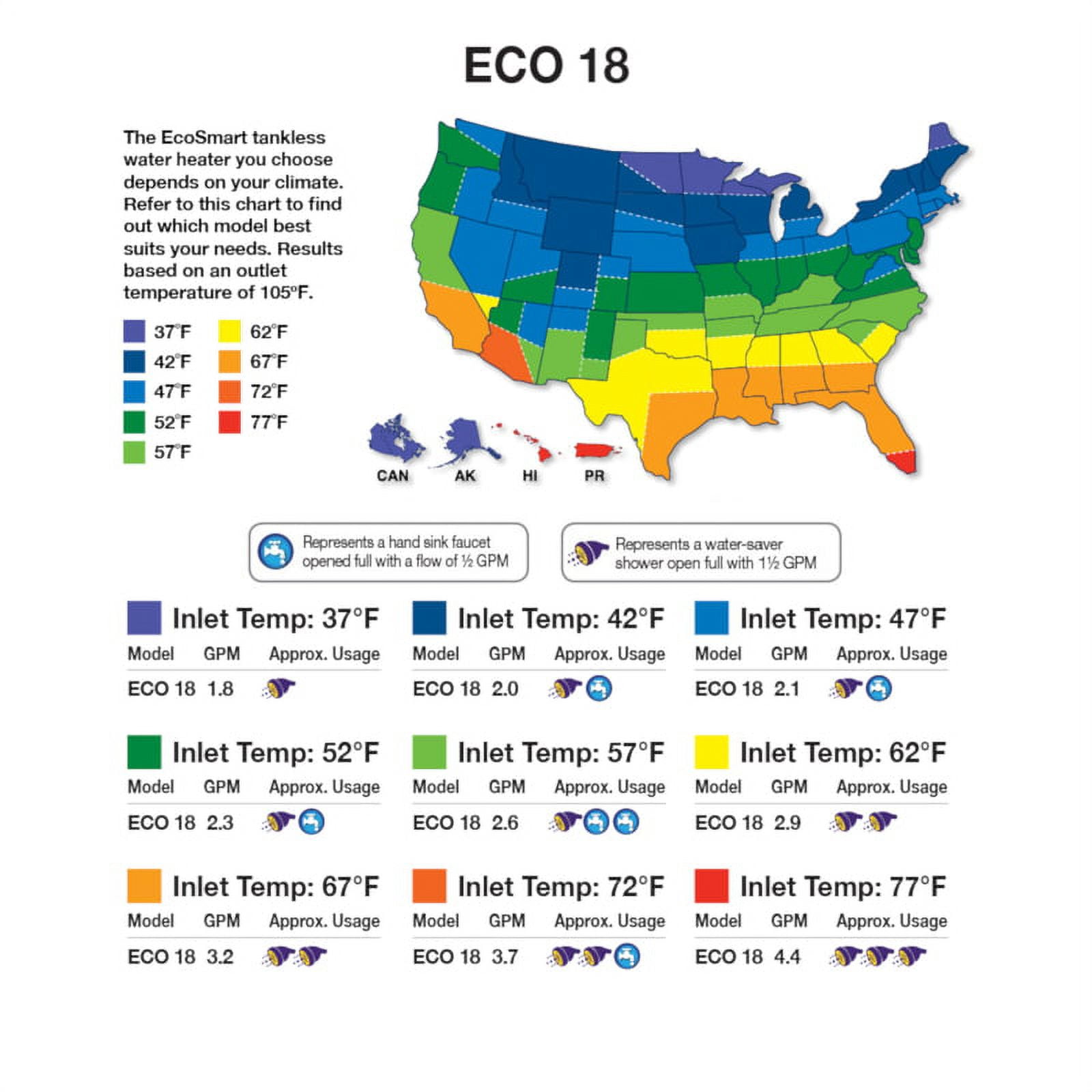 EcoSmart Electric Tankless Water Heater 18 kW