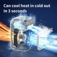 thumbnail image 6 of Portable Air Conditioner For Camping/Car/Outdoor, 2600mAh 4.5H Cooling Fans For Car, 16.91oz Tank Evaporative Air Cooler, Personal Air Conditioner For Room, Office, Bedroom, Desk, House, Tents, 6 of 8