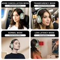 thumbnail image 3 of Auriculares T-fun NC95 Hybrid con cancelación activa de ruido, 3 of 9