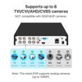 thumbnail image 2 of CCTV DVR Recorder ZOSI 3K Lite 8CH w/ AI Human/Vehicle Detect, 2 of 9