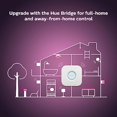 thumbnail image 2 of Philips Hue Extensi&oacute;n Tira de luz Inteligente multicolor para interiores 1M - Versi&oacute;n 4 Bluetooth Compatible con Alexa, 2 of 11