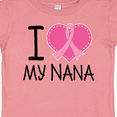 thumbnail image 4 of Inktastic Breast Cancer Nana Boys or Girls Baby T-Shirt, 4 of 5