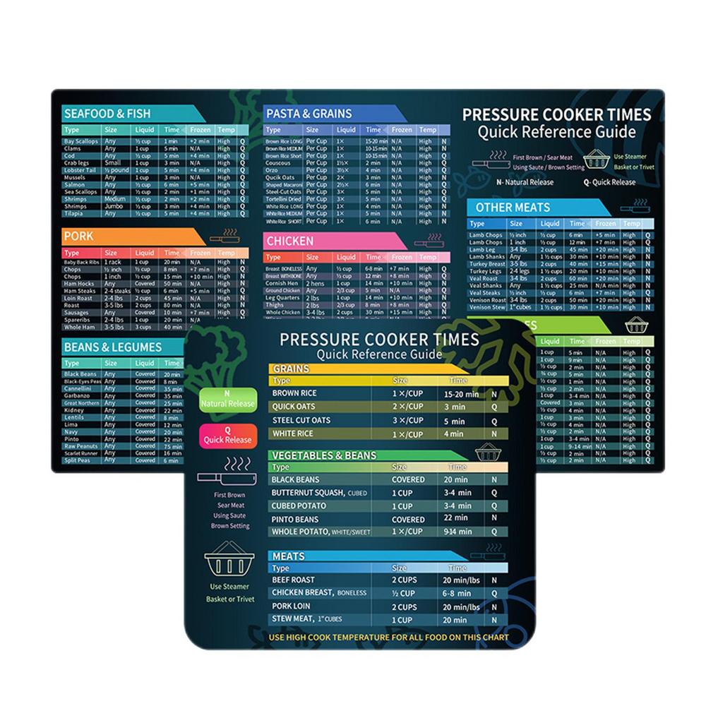 Air Fr yer Magnetic Cheatsheet | Instapot Cooking Time Charts | Quick ...