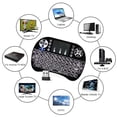 thumbnail image 4 of Mini Manette Combinée Clavier et Souris Sans Fil, Rétroéclairage RVB pour une Expérience de Frappe Vibrante, Pile Li-ion Rechargeable pour une Commodité en Déplacement, 4 of 6