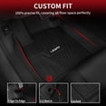 thumbnail image 2 of Alfombrillas y alfombrillas de maletero para Honda Accord Sedan 2018-2022, 2 of 8
