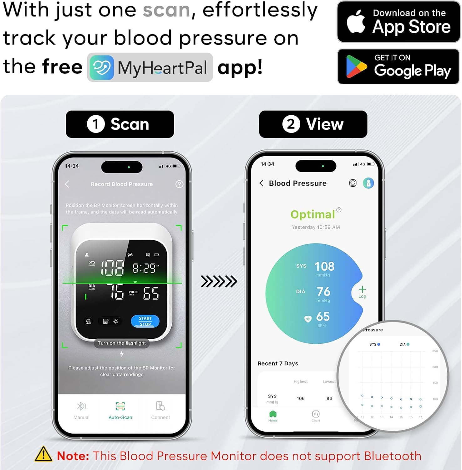 Easy@Home Upper Arm Blood Pressure Monitor, Accurate BP Machine with Voice & LED Display, MyHeartPal App, No Bluetooth