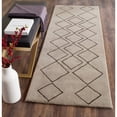 thumbnail image 4 of Safavieh Soho Ivory Contemporary Rug - 3'6" x 5'6", 4 of 4