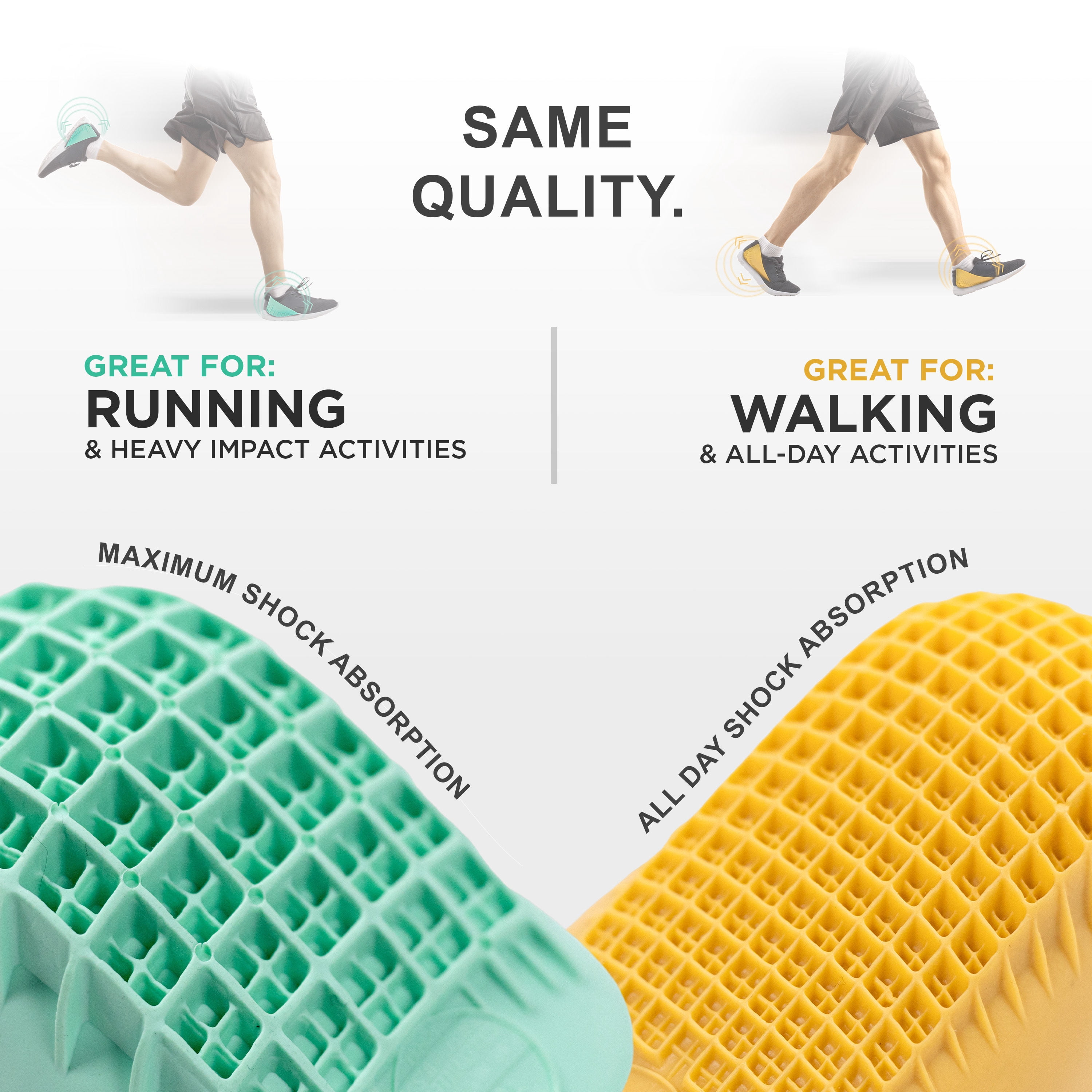(2 pack) Tuli's Classic Heel Cups, for Heel Pain & Plantar Fasciitis, All Day Comfort, Yellow, Regular Size, 1 Pair