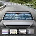 thumbnail image 6 of Car Windshield Sunshade Umbrella - Foldable Car Windshield Sun Shade Cover, Layers UV Block Coating, 55"x30" Front Window Heat Insulation Protection, for Auto Sedan, SUV Windshield, 6 of 8