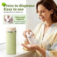 thumbnail image 4 of Rotatable Travel Dispenser 4 in 1 Leakproof Travel Bottles 30ML Refillable Toiletry Containers Portable Liquid Dispenser for Travel Essentials, 4 of 6