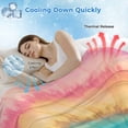thumbnail image 3 of Colorful Tie Dye Cooling Blanket,Lightweight Breathable Summer Throw Blanket with Double Sided Cold Effect,Rainbow Ombre Abstract Pattern Art Picnic Blankets Bed Sheet for Hot Sleepers 60"x80", 3 of 8