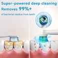 thumbnail image 3 of JUUTREN  Electric Toothbrush for Adults,  Sonic Rechargeable Travel Toothbrush With 2-Minute Smart Timer, IPX8 Waterproof, 70-Day Battery Life,  3 Modes,  3 Brush Heads, 3 of 8