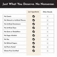 thumbnail image 5 of JUST INGREDIENTS Clean Protein Powder – Grass-Fed Whey + Whole-Food Protein Blend | 22–24g Protein | No Artificial Sweeteners or Sugar Alcohols (30 Servings, Vanilla Bean), 5 of 7