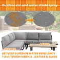 thumbnail image 5 of Outdoor Fabric Protector Spray: Heavy Duty Water-Repellent & UV Resistant for Patio Decor Cushions Upholstery Furniture Umbrellas - Invisible Sun and Water Shield, 3.38 oz, 5 of 7