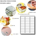 thumbnail image 4 of duomi-30 UP Labels 1"x2-5/8" Mailing Labels Shipping Address FBA Labels for Laser/Inkjet Printers, White Blank Sticker Name Tags, Printable Label for 5160 Printer, (100 Sheets, 3000 Labels), 4 of 4