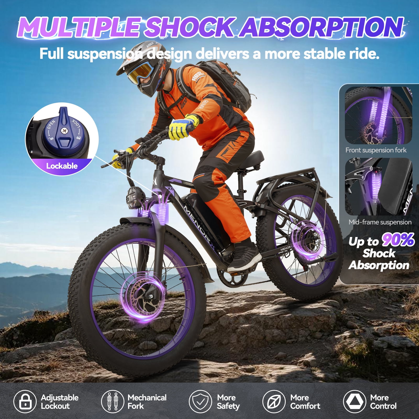 8000W Dual Motor Electric Bike, 26"x4" Fat Tire E-Bike with 60V 25Ah Battery, up to 50 MPH & 105-Mile Range, Full Suspension