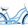 thumbnail image 2 of Wonder Wheels 26" Beach Cruiser Coaster Brake Stainless Steel Spokes One Piece Crank Alloy Baby Blue Rims 36H W/ Fenders - Baby Blue, 2 of 10