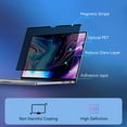 thumbnail image 5 of Magnetic Privacy Screen Protector for Macbook Air 15.3 2024 Pro 16.2 14.2 13.6 13.3 inch M1 M2 M3 Removable Laptop Filter Shield Air 13.3inch, 5 of 7