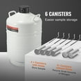 thumbnail image 5 of KFFKFF Liquid Nitrogen Storage, 30L Aluminum Cryogenic Dewar, LN2 Container with Six Canisters & Shoulder Carry Bag, Ideal for Cosmetics, Semen Storage, Research, 5 of 9