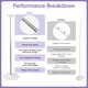 thumbnail image 2 of Juego de 4 soportes para columnas con forma de globo, metal ajustable de 2 m, 2 of 7