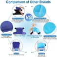 thumbnail image 5 of Hombro Ice Pack Rotator Cuff Cold Therapy, Reutilizable Shoulder Wrap Large Gel Ice Packs para lesiones, Hot Cold Compress para alivio del dolor de hombro, tendinitis, 5 of 5