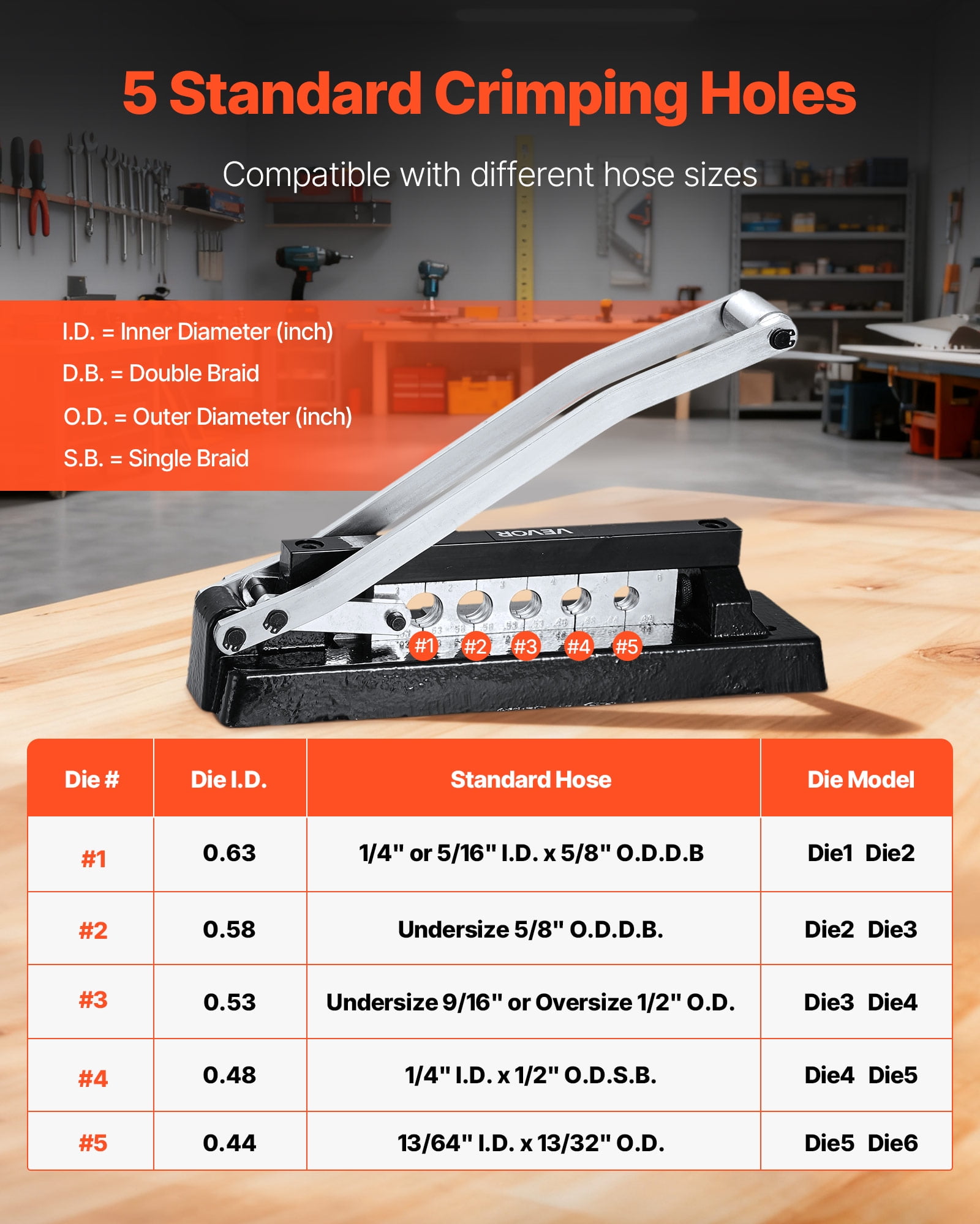 VEVOR Heavy Duty Hose Ferrule Crimping Tool, Standard Bench Hose Crimper with 5 Die Holes & 0.44"-0.63" Crimping Range for PVC Rubber Hoses, Air Hoses Crimping Repair Kit (Ferrules Not Included)