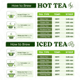 thumbnail image 2 of Nelson's Tea - Chocolate Caramel Turtle - Loose Leaf Tea - Sample, 2 of 8