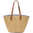 thumbnail image 4 of Kukuzhu Straw Bag Round Summer Straw Large Woven Beach Bag Purse For Women Vocation Tote Handbags With Pom Poms, 4 of 7