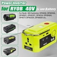 thumbnail image 4 of Inversor de Energía Portátil de 300W para Ryobi Adaptador de Batería Li-ion de 40V con Toma de Corriente AC Puerto USB Tipo C 120V-220V Fuente de Energía para Exteriores, 4 of 7